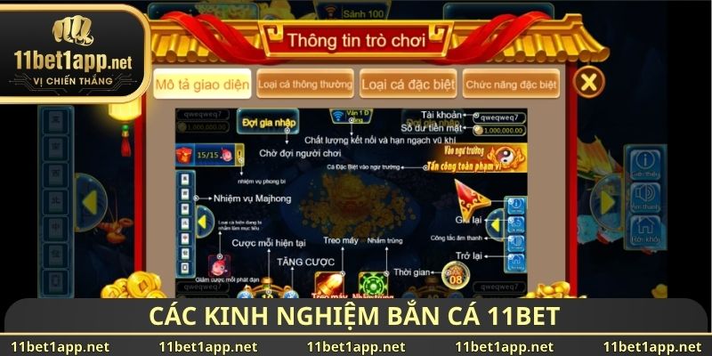 Các kinh nghiệm bắn cá 11BET