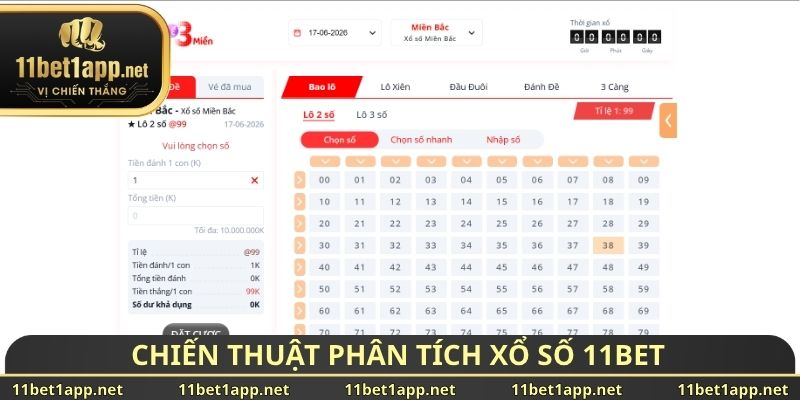 Chiến thuật phân tích xổ số 11BET