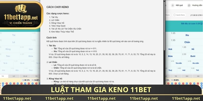 Luật tham gia Keno 11BET