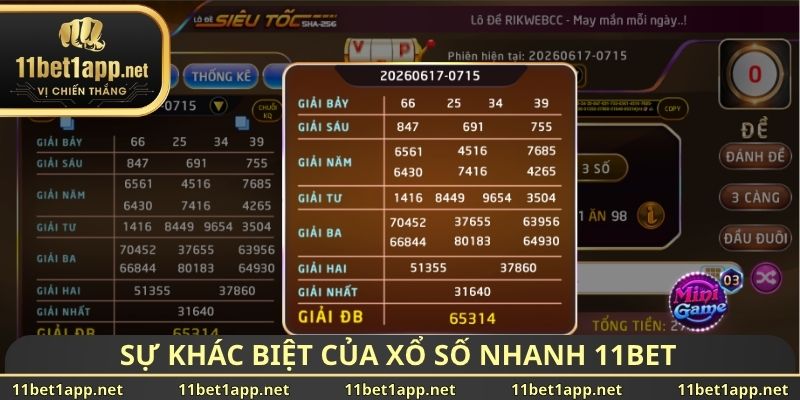 Sự khác biệt của xổ số nhanh 11BET